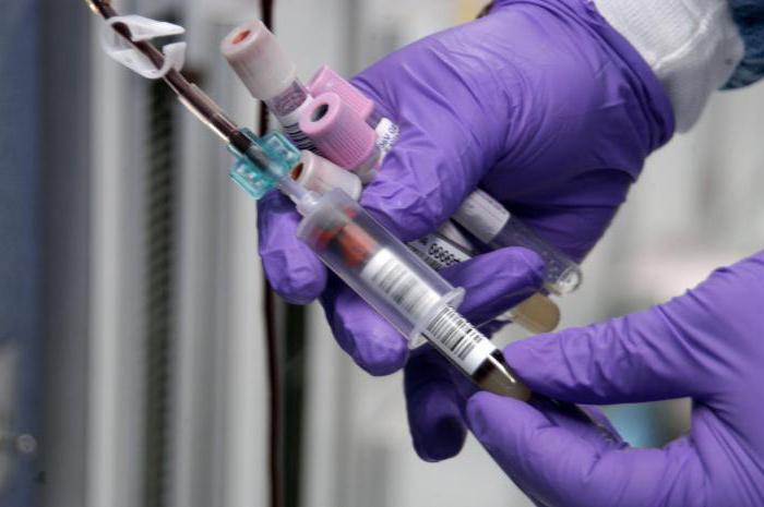 SES scheduled inspections