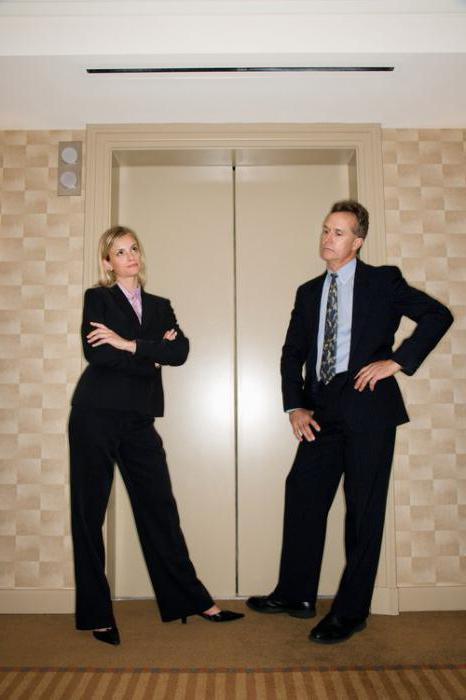 subordination violation