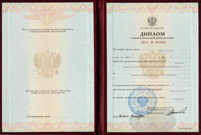 professional retraining of specialists