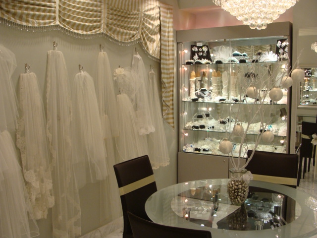 profitability of a wedding salon