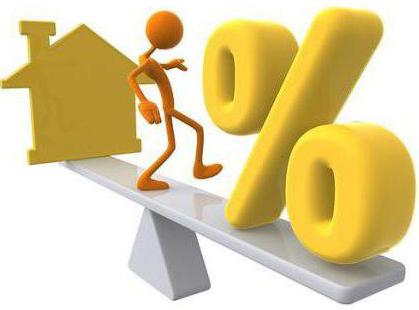 rights of the assignee