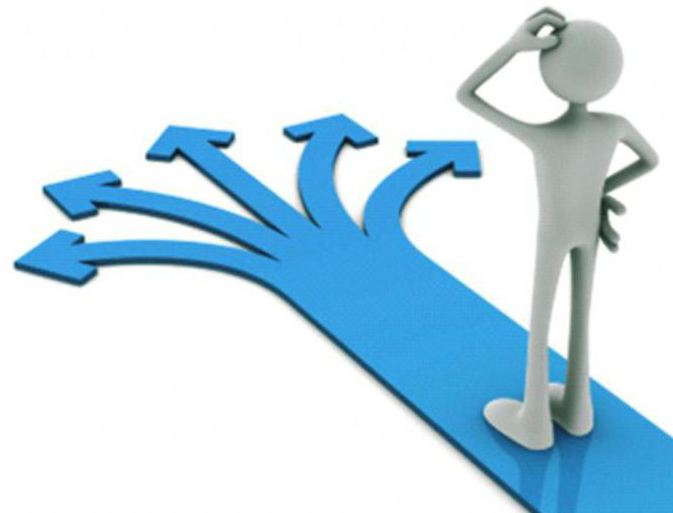 Is a collective agreement obligatory in the organization?