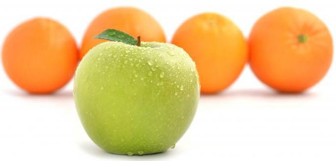 Differential marketing strategy