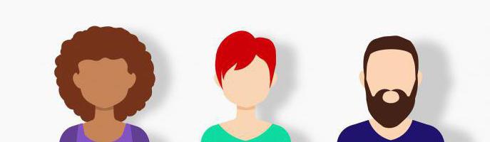 Differentiated Concentrated Marketing