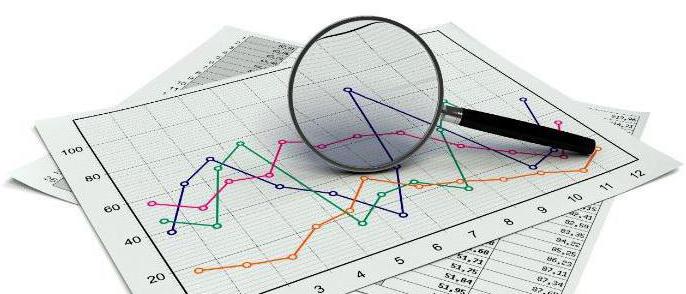 marketing control plan