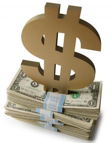 How to increase personal capital