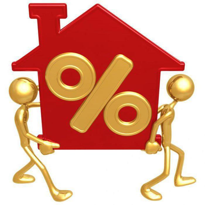 what is the mortgage rate in banks