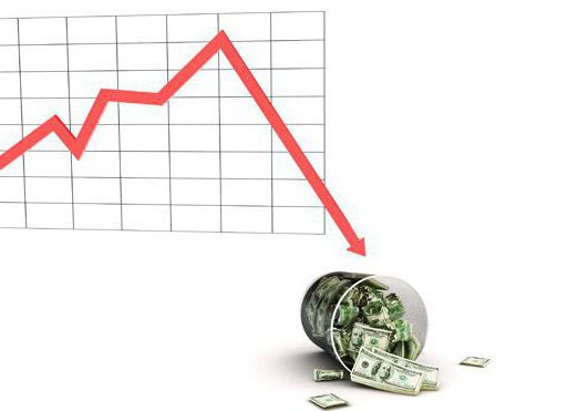 depreciation of fixed assets
