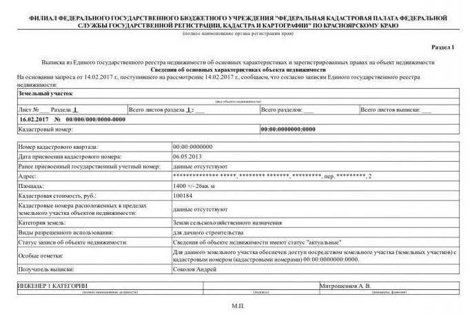 Vyiska from egrn that contains