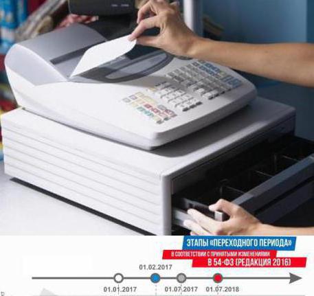 ip must have a cash register