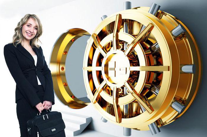 letter of credit for individuals tariffs