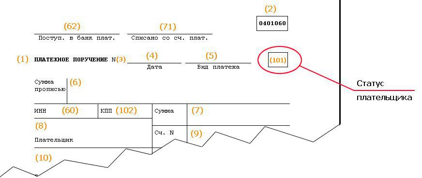 payers personal income tax object tax base