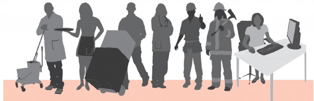 Permanent and temporary workers