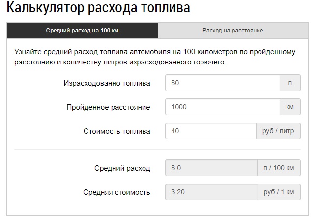Fuel consumption calculator