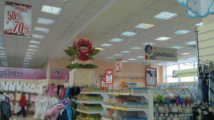 store children addresses in Moscow and Moscow region