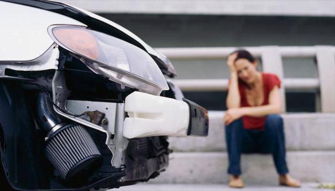 Sogaz insurance company Casco