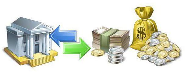 deposit and deposit what is the difference when buying