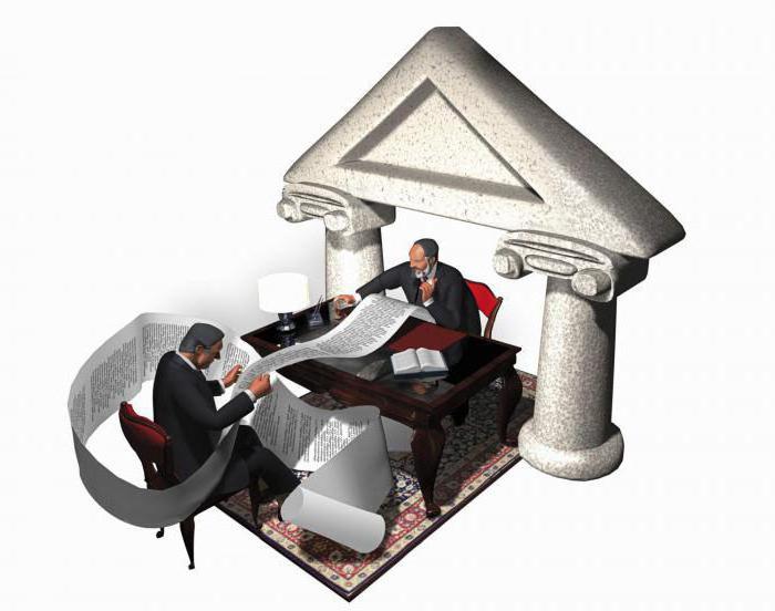 violation of official regulations