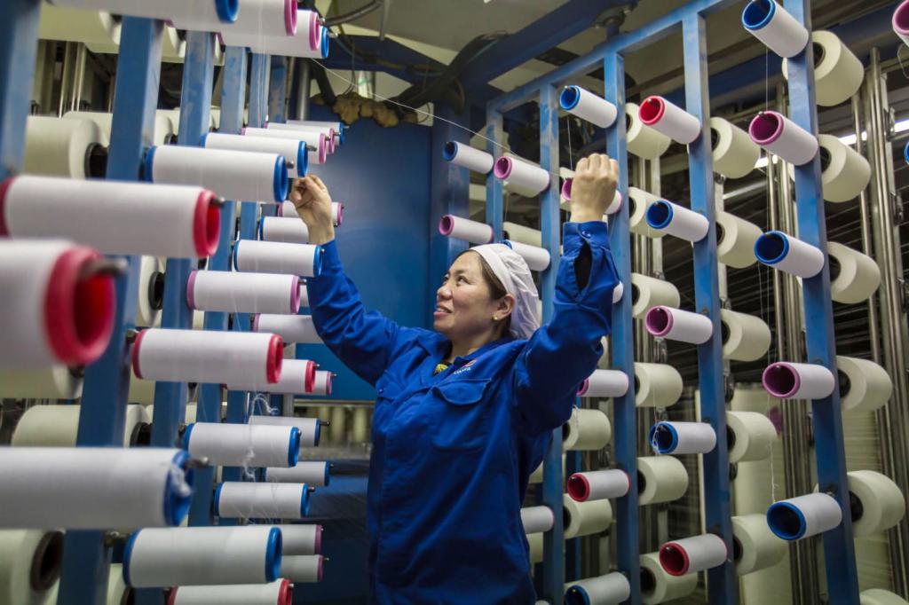 Types of production activities