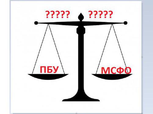 Comparison of RAS and IFRS
