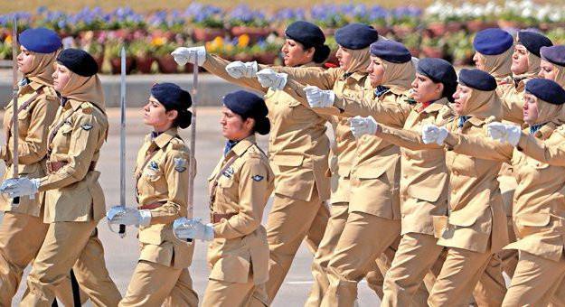 military regulations