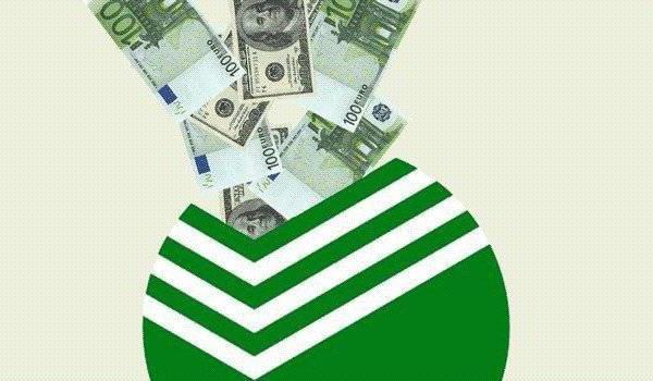 how to terminate an ops contract with a npf of sberbank